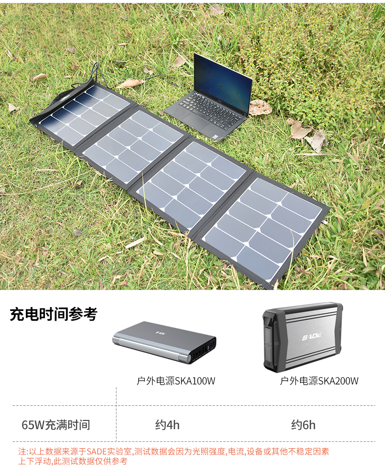 65W太阳能电池板图片详情