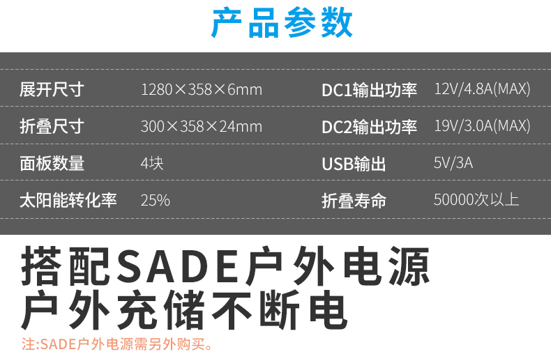 65W太阳能电池板图片详情