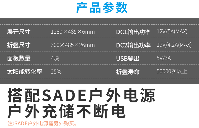 90W太阳能电池板图片详情