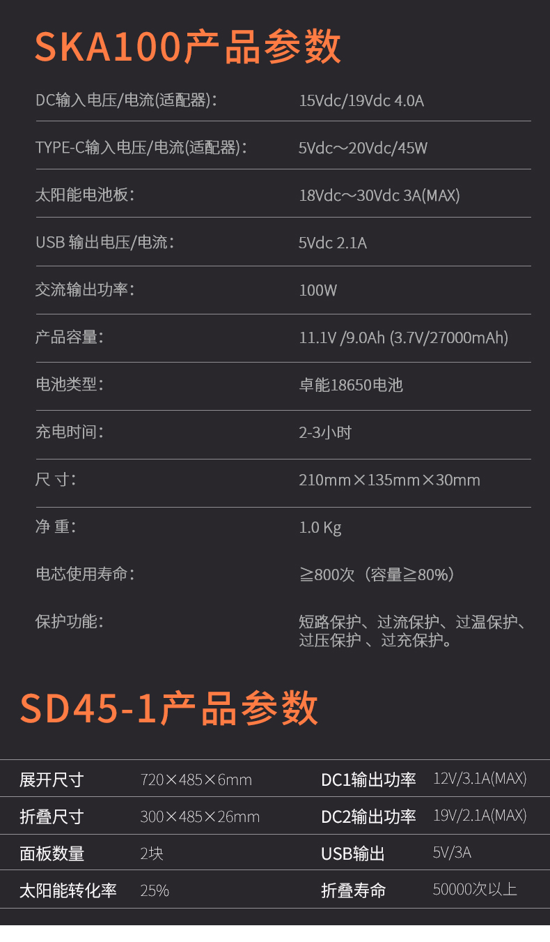 SKA100+SD45-1发电系统图片详情
