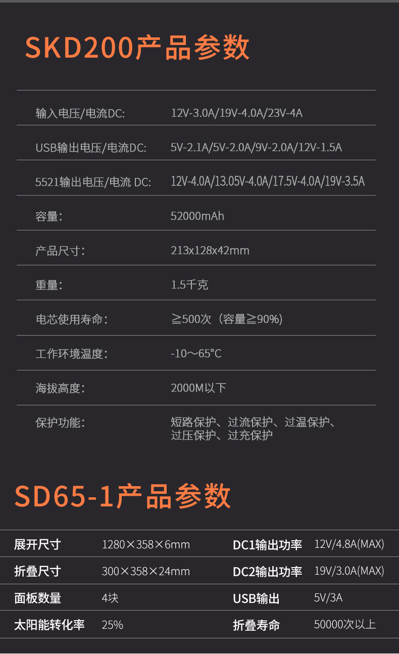 SKD200+SD65-1发电系统图片详情
