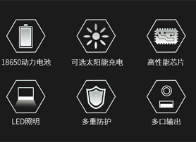 文章附图