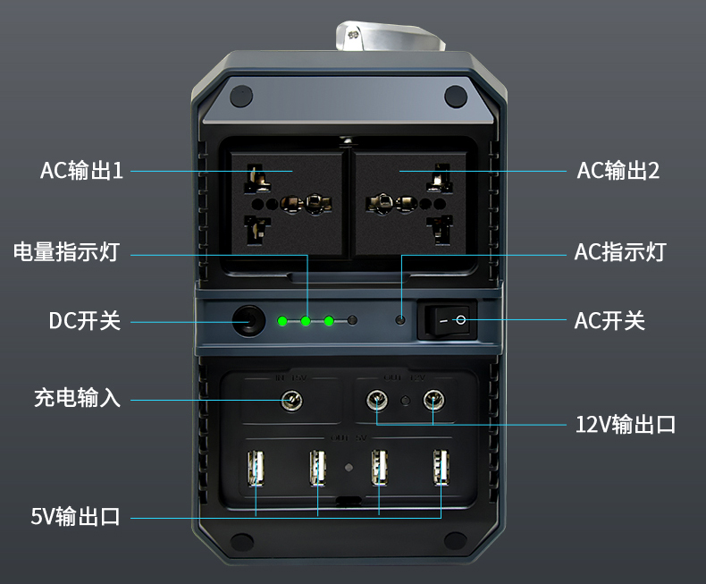 220v移动电源