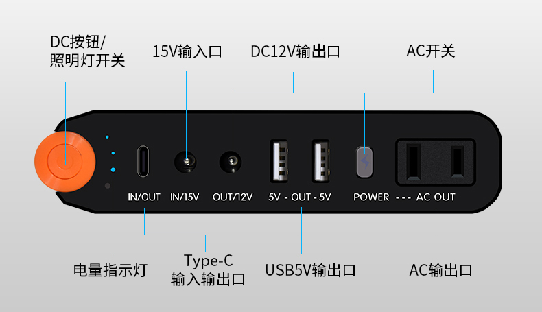 220V移动电源