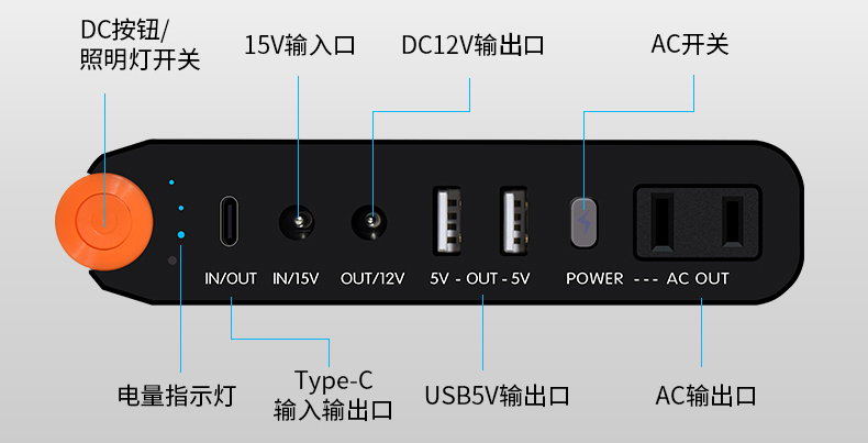 户外电源