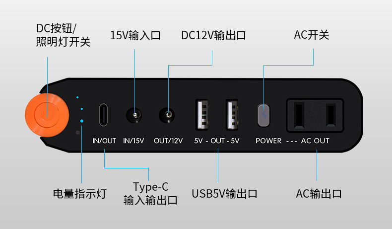 户外电源220v