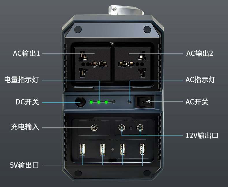 太阳能移动电源