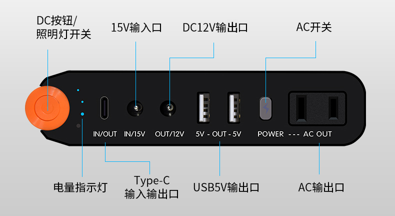 户外电源