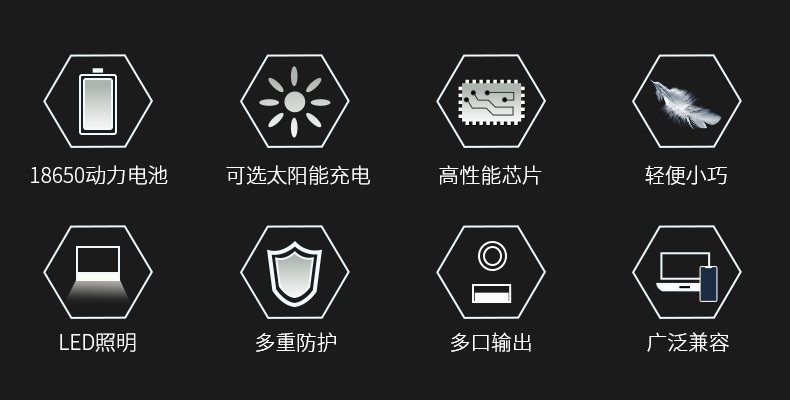 太阳能移动电源