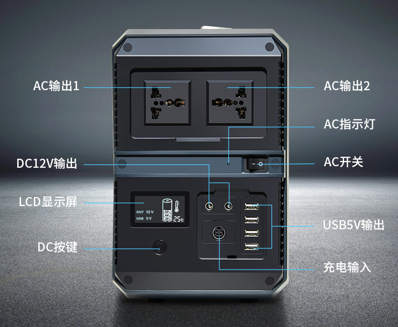 户外电源220v