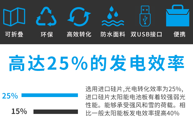 45w太阳电池板图片详情