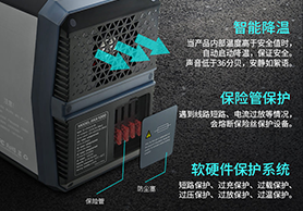 文章附图