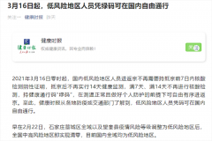 文章附图